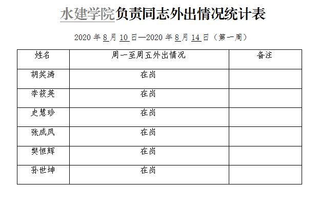 2020年二学期（第一周）.jpg